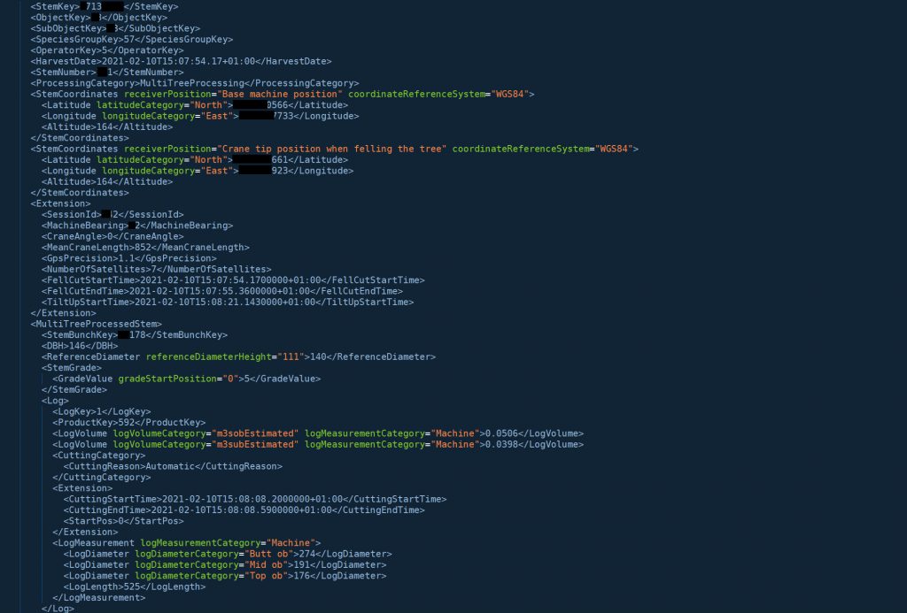 Inuti en HPR fil. Standard XML-format. Klicka för större bild. Utsnitt ur en HPR fil.