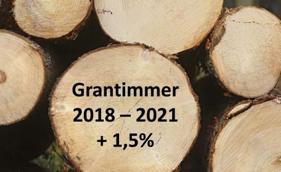 hur höga timmerpriser har vi 2021?