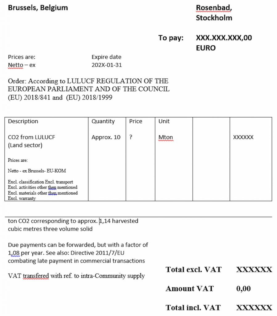 LULUCF-förordning på remiss 2021 -- fattar tillfrågade hur detta inte funkar? 6 LULUCF-förordningen-avgifter-kolsänkor