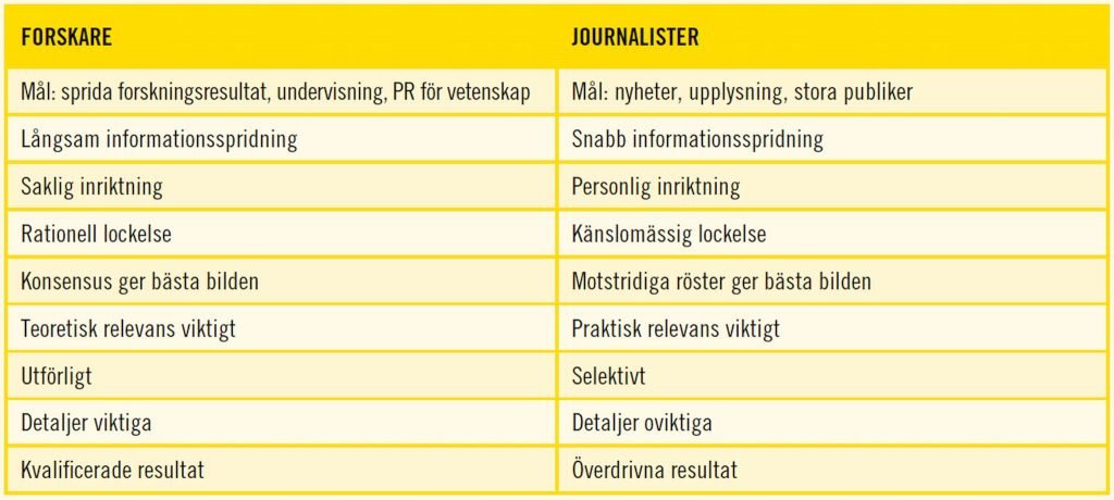 Alternativa skogsfakta i "Slaget om skogen" 2021 6