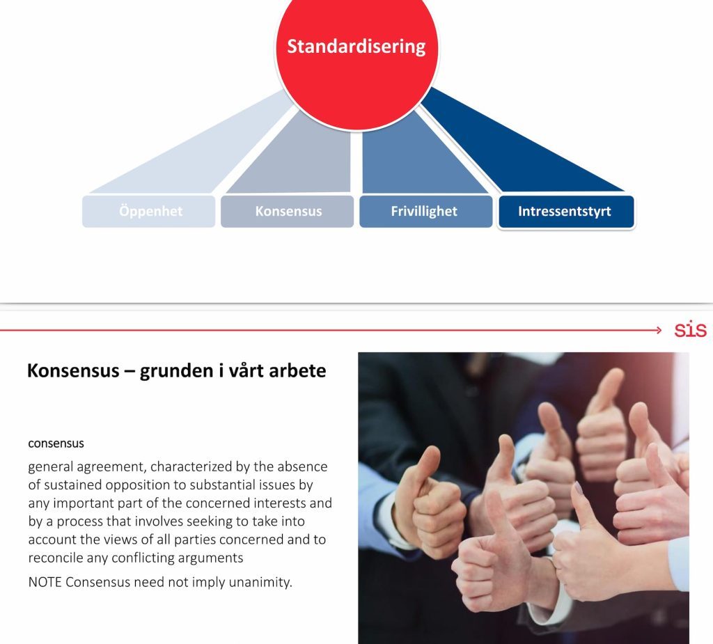 När “kanske” blev klimatnytta med ISO-stämpel 8 SIS Powerpoint från seminarie